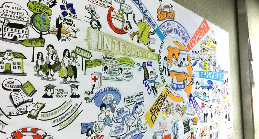 Live Zeichnen, Graphic-Recording und Sketchnoting-Workshop Live Zeichnen, Graphic-Recording und Sketchnoting-Workshop