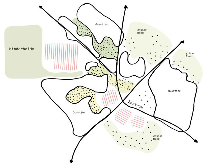 20200228-hallo-minden-minderheide