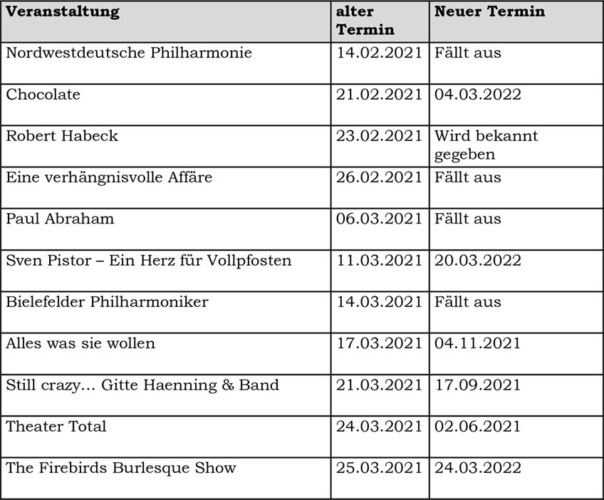 20210226-hallo-minden-bo