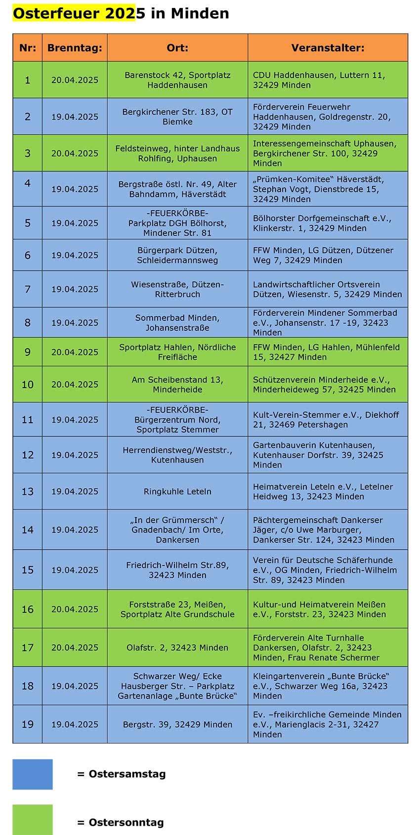 20250408 hallo minden osterfeuer